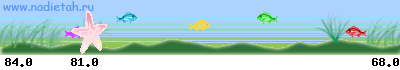 //www.nadietah.ru/llines/ln7/74307.png)