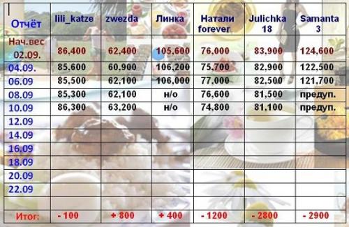 anglihanka 2 4-otves_hf_hf_hf_hf.jpg