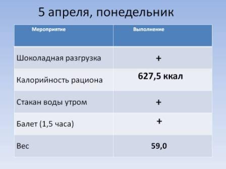 5 апÑелÑ, понеделÑник_0.jpg