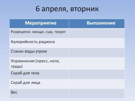 6 Ð°Ð¿ÑÐµÐ»Ñ, Ð²ÑÐ¾ÑÐ½Ð¸Ðº.jpg