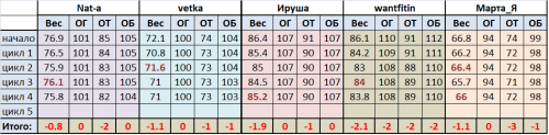 table_for_site_5.jpg
