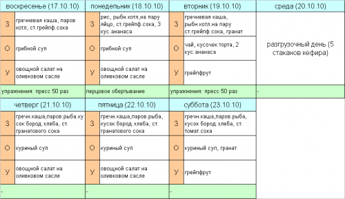  Ð½ÐµÐ´ÐµÐ»Ñ.png