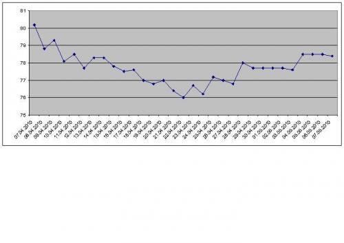 grafik.JPG