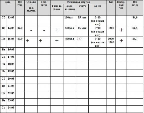 ÐºÐ¾Ð½ÑÑÐ¾Ð»Ñ 15.03.JPG
