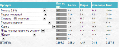 pitanie_14.02.png
