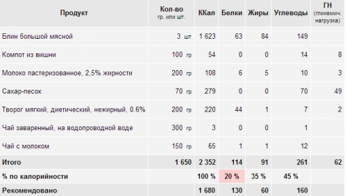 pitanie_17.02.png