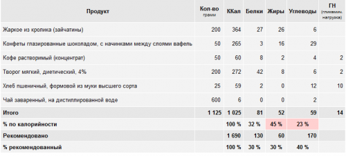 pitanie_27.02.png