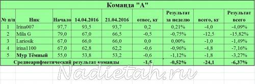 no_15_komanda_a_-052.jpg